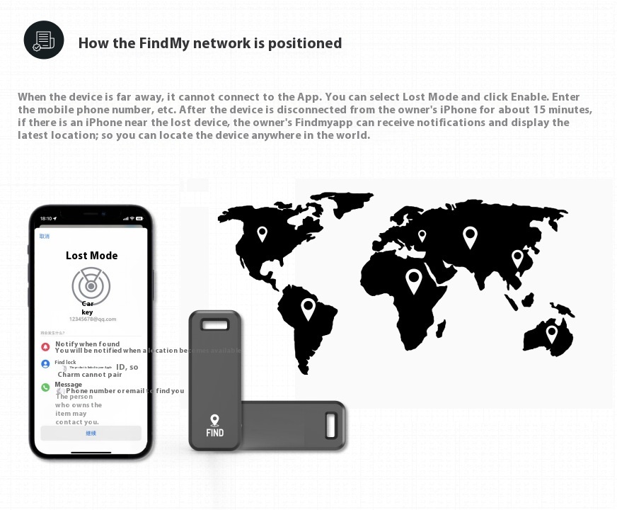 Title 6, Find My Global Locator For Airtag Tracker