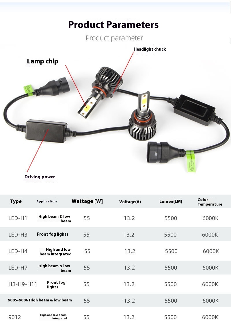 Title 5, F2 Car Led Headlight Modified Super Bright Far ...