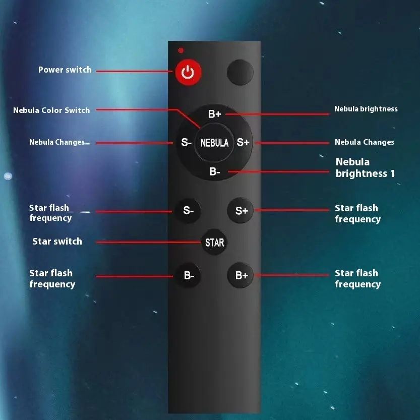 Creative USB Space Capsule Starry Atmosphere Projection Lamp Projector