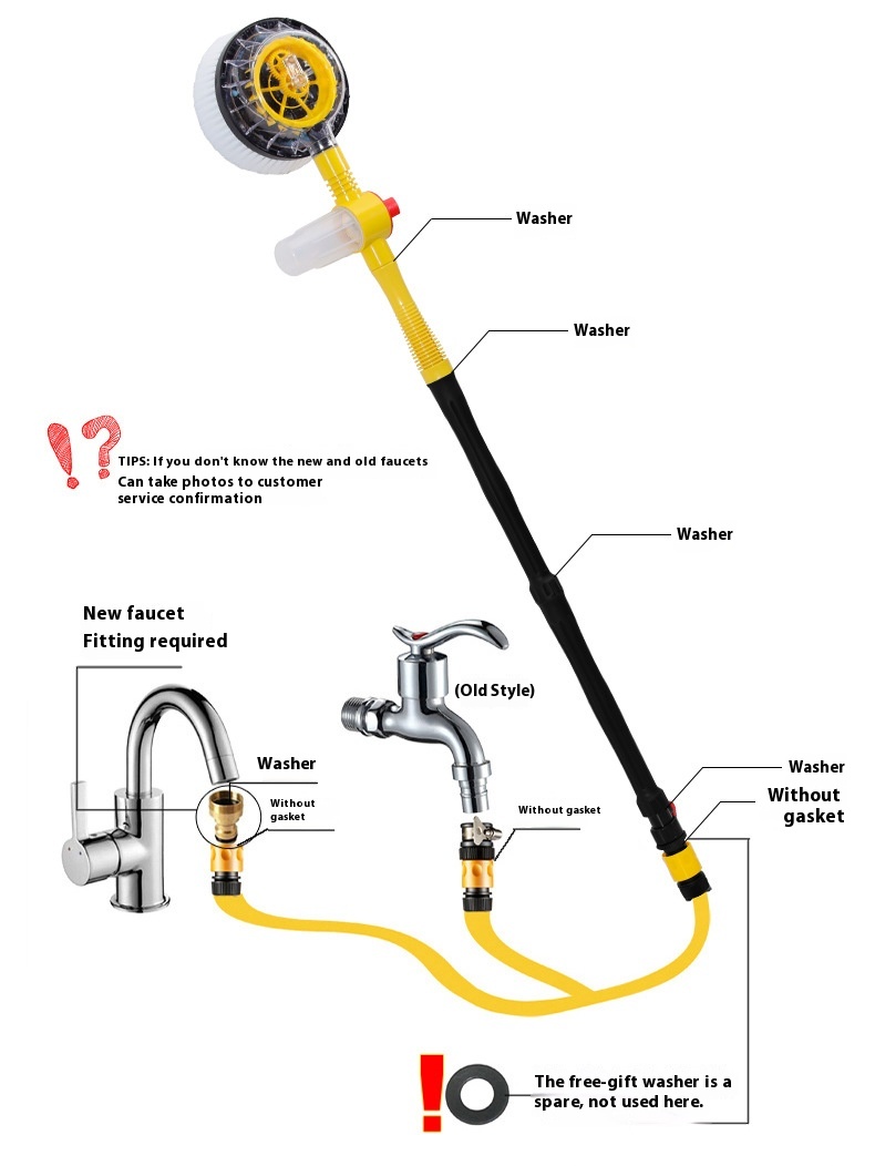 Title 19, Car Wash Flow-through Brush Chenille Automatic ...