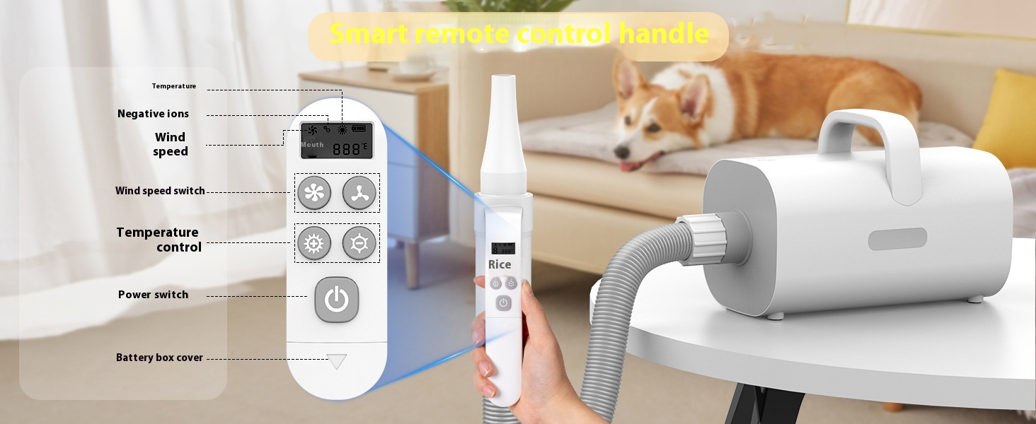 Title 1, Smart Handle Dog Hair Dryer Negative Ion Pet Ha...