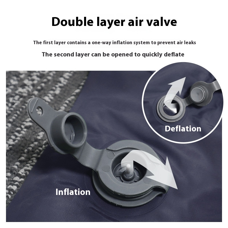 Title 3, Inflatable Mattress Outdoor Double Portable