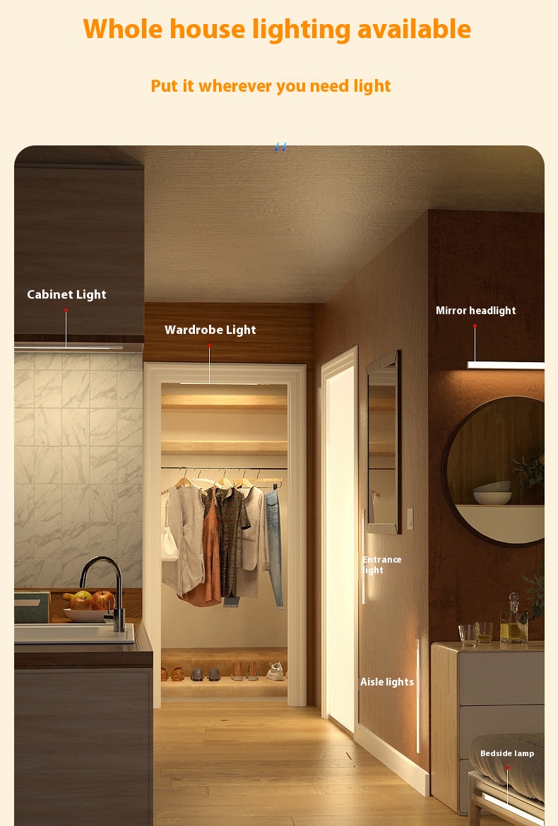 Title 11, LED Cabinet Light With Rechargeable Intelligent...