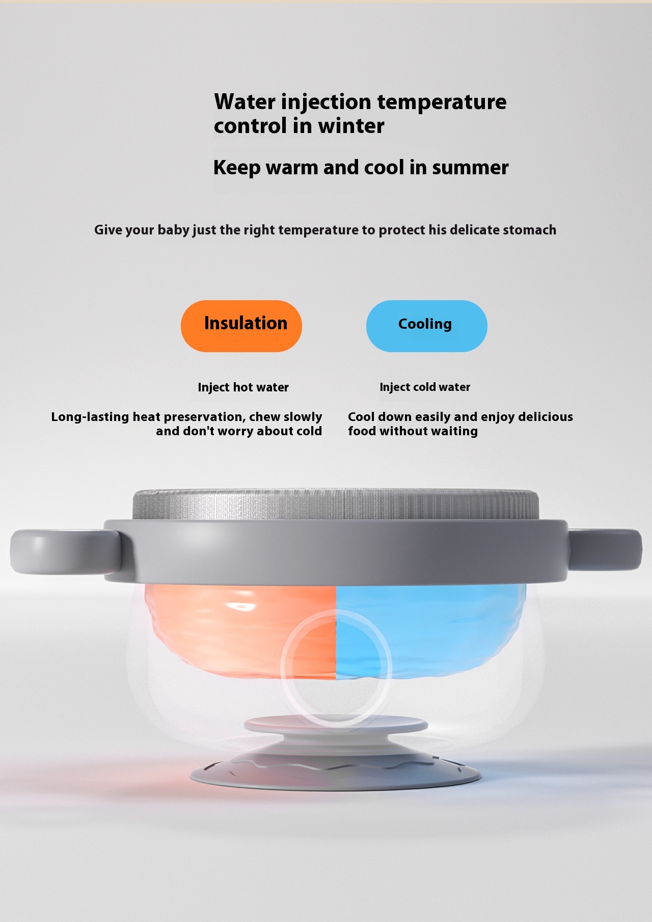 Title 15, Food Supplement Digital Display Insulated Bowl ...