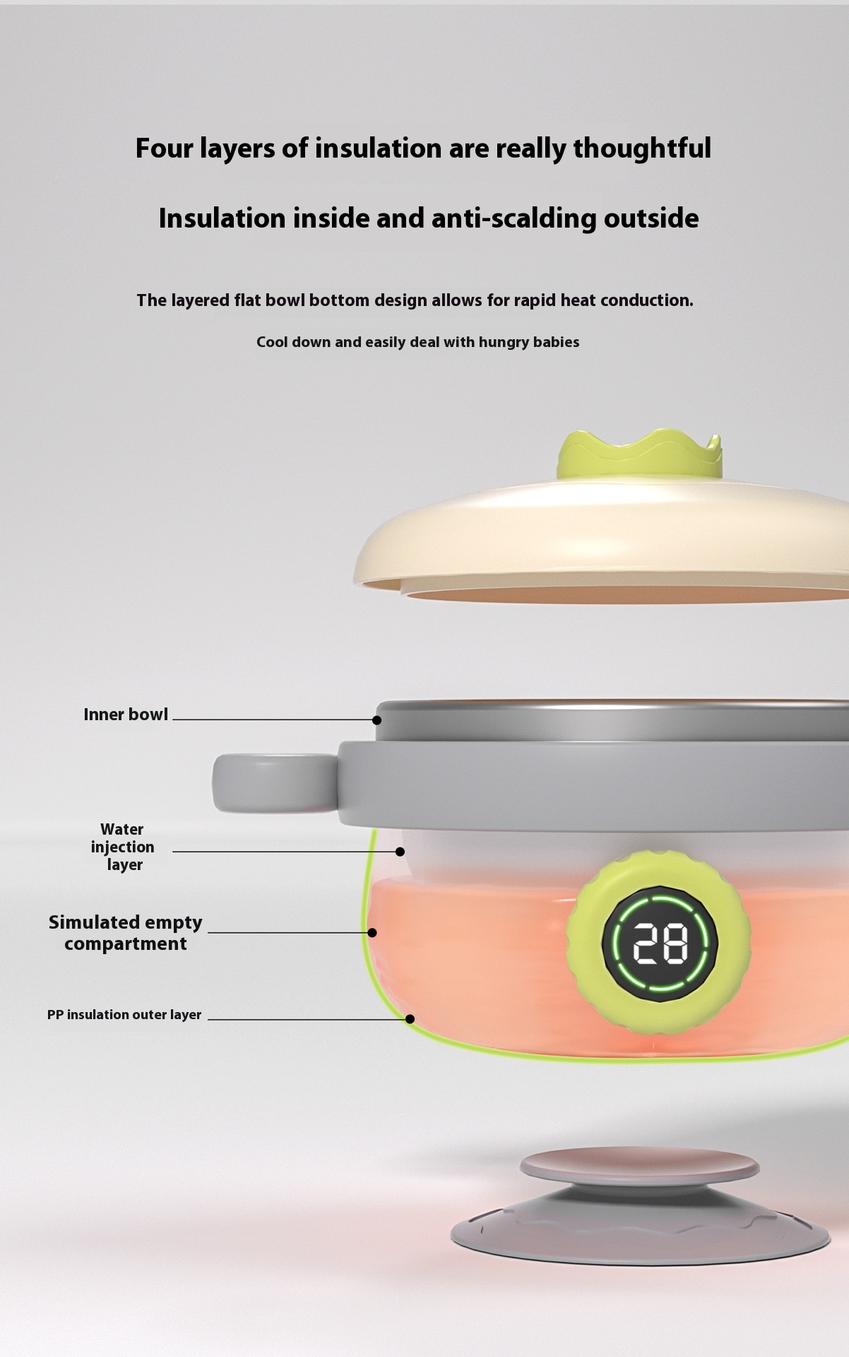 Title 5, Food Supplement Digital Display Insulated Bowl ...