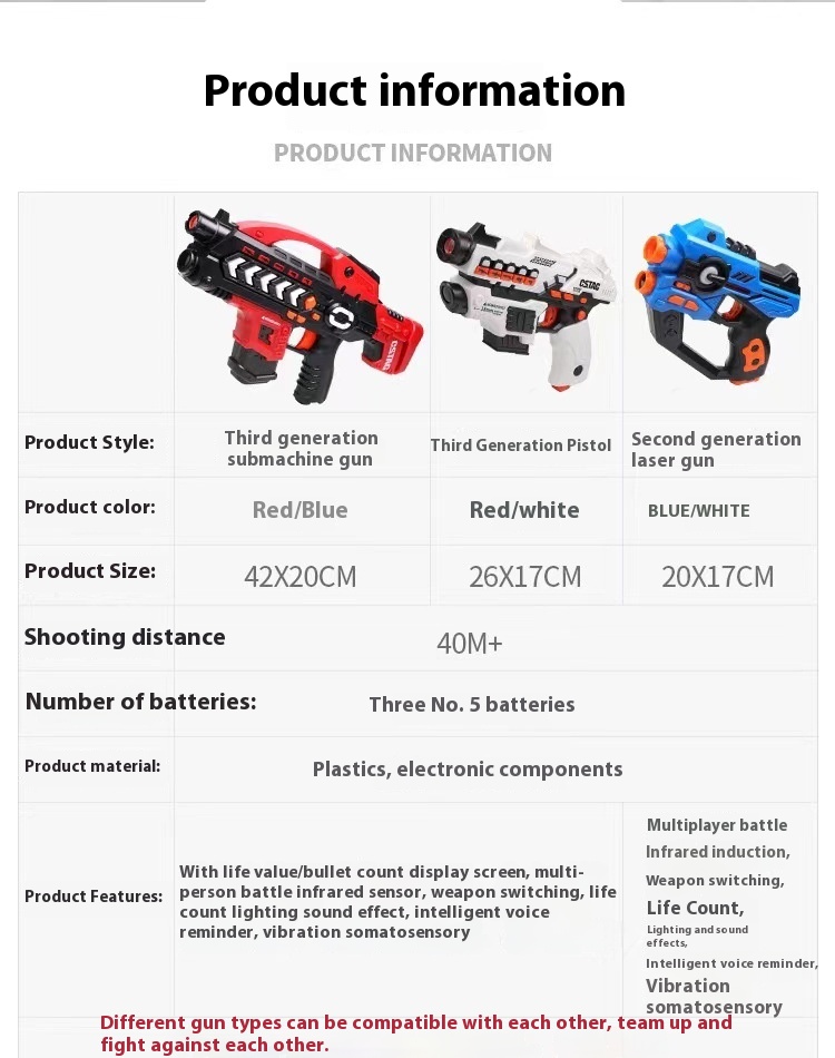 Title 1, Canhui Red Line-to-line Battle Pistol Toy Induc...