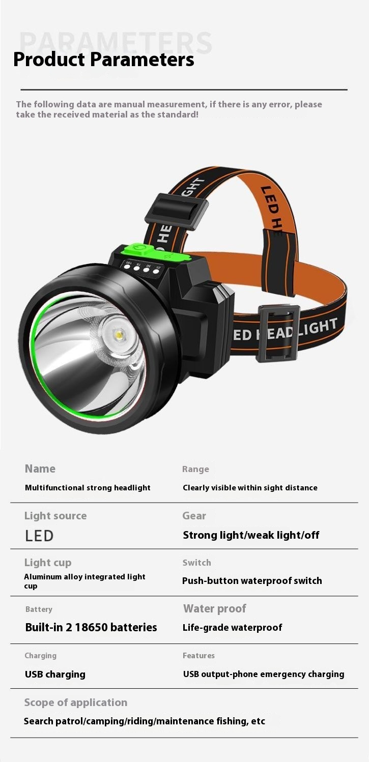 Title 7, Major Headlamp Rechargeable Outdoor Super Brigh...