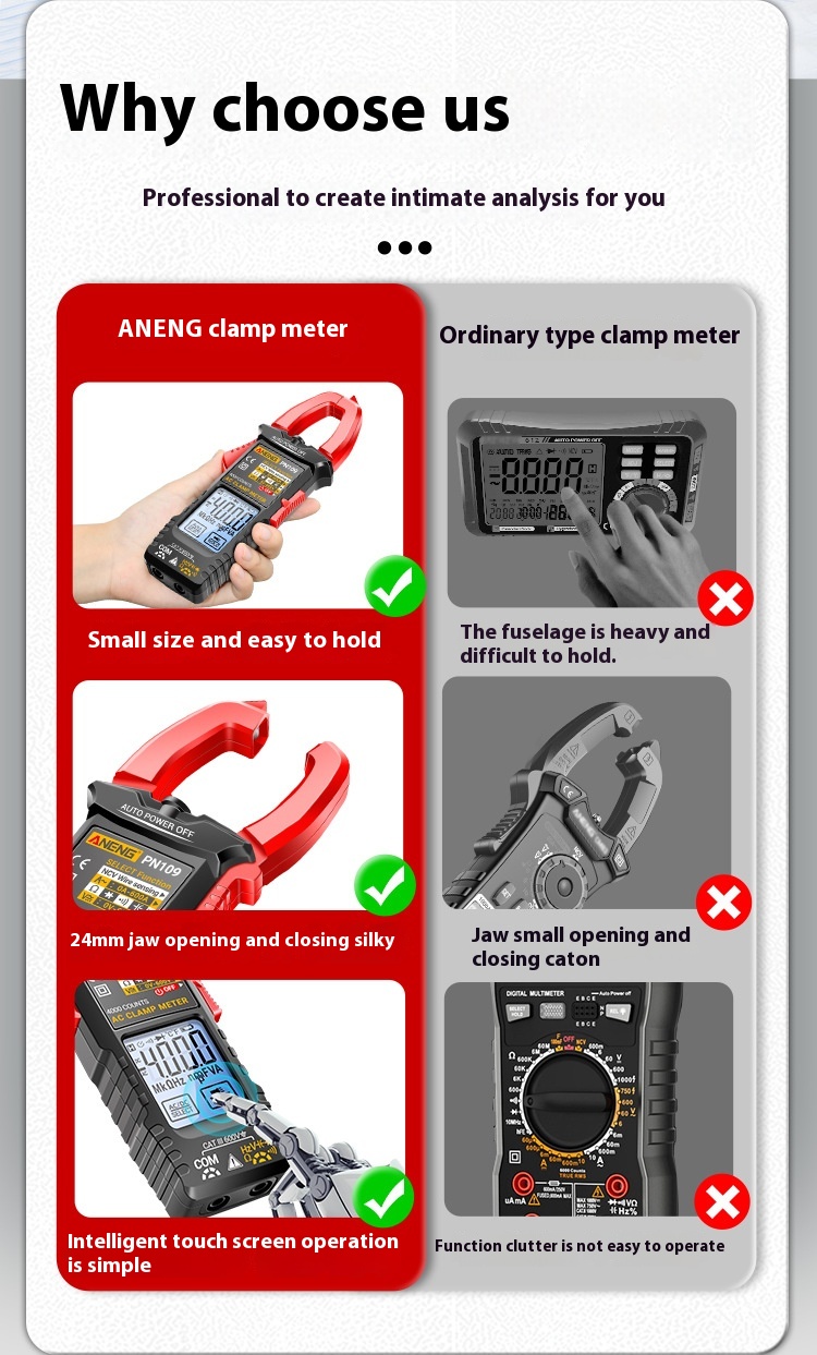 Title 10, Clamp Voltmeter Digital Multimeter Electrician ...