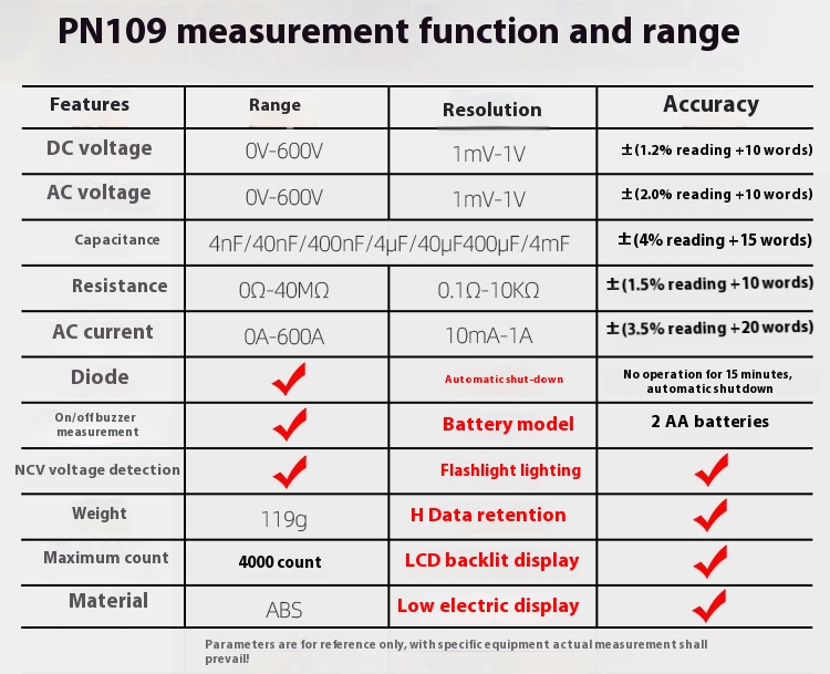 Title 11, Clamp Voltmeter Digital Multimeter Electrician ...