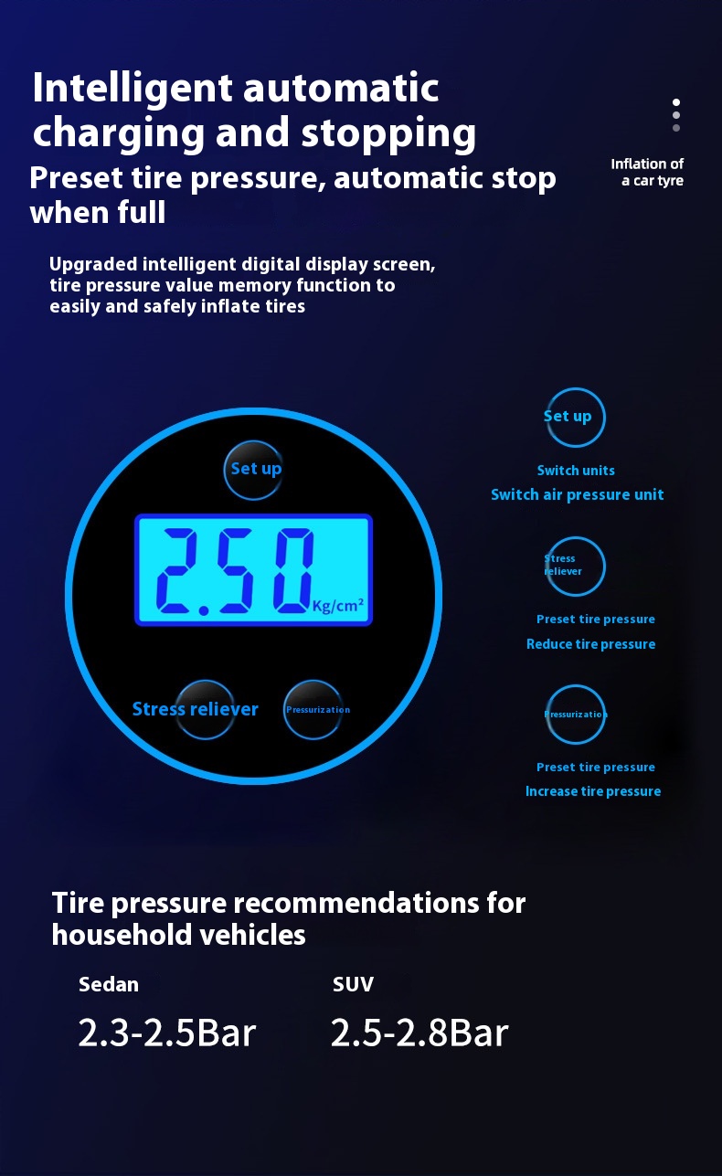 Title 3, Portable Electric Car Inflatable High Power