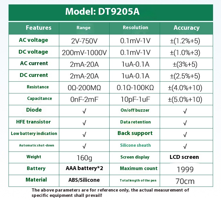 Title 3, DT9205A Digital Multimeter Red