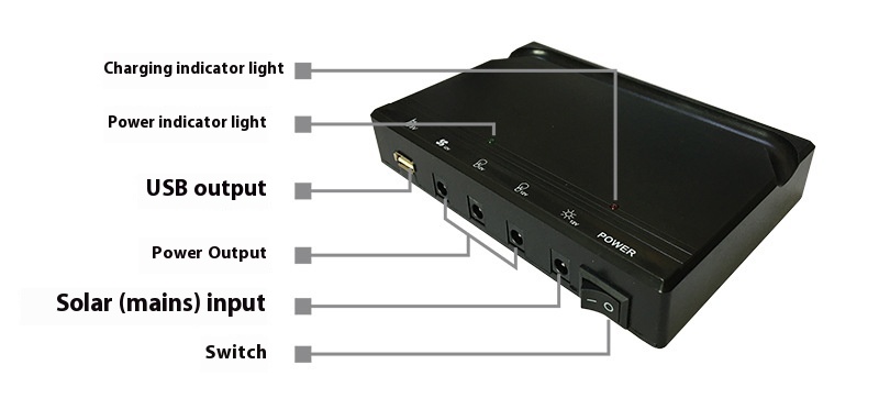 Title 2, Portable Small Solar DC 8-inch Fan System