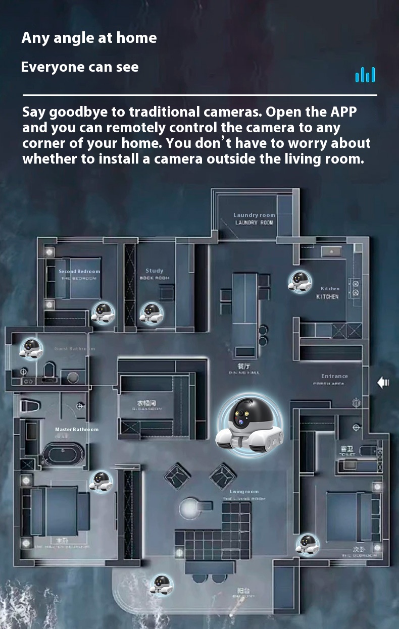 Title 1, Wireless Smart 360-degree HD Dual Lens