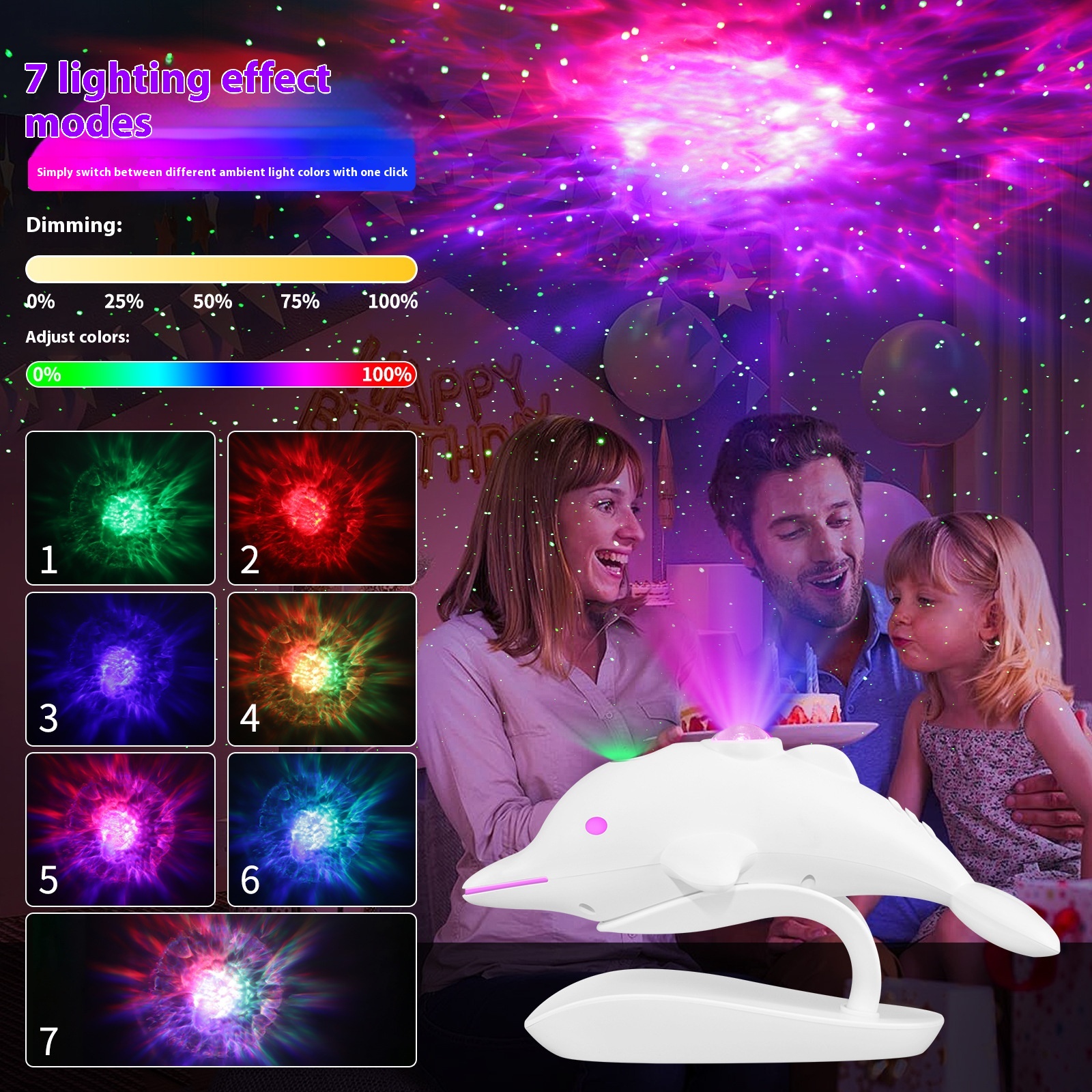 Title 2, Dolphin Star Light Colorful LED Laser Projectio...