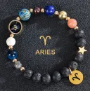 Aries Lava