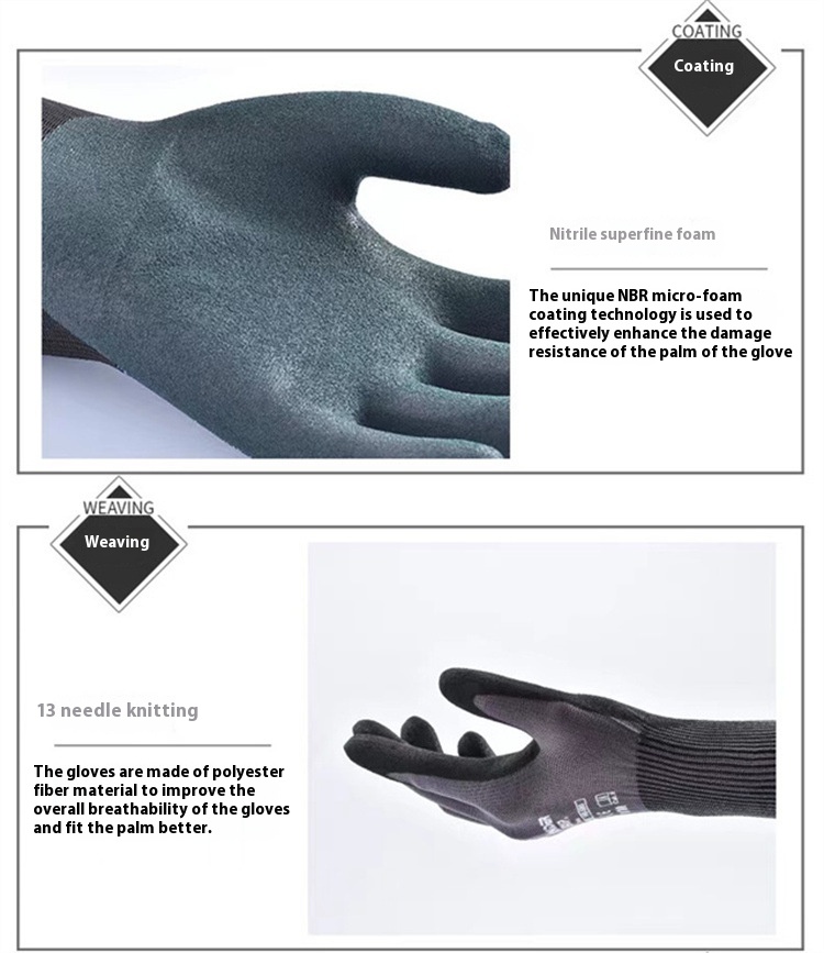 Title 3, Gloves Nitrile Intumescent Coating Universal Br...