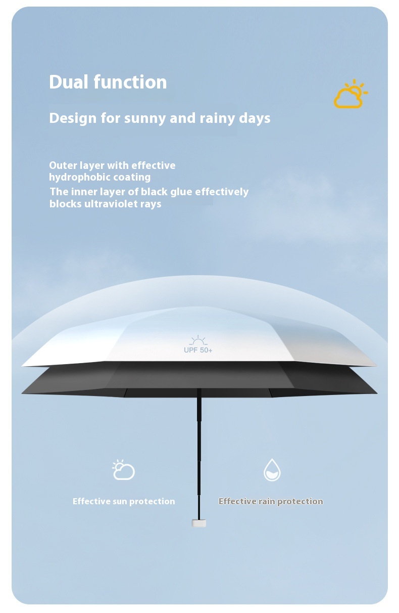 Title 11, Mini Sun And Rain Dual-purpose Sun Protection P...