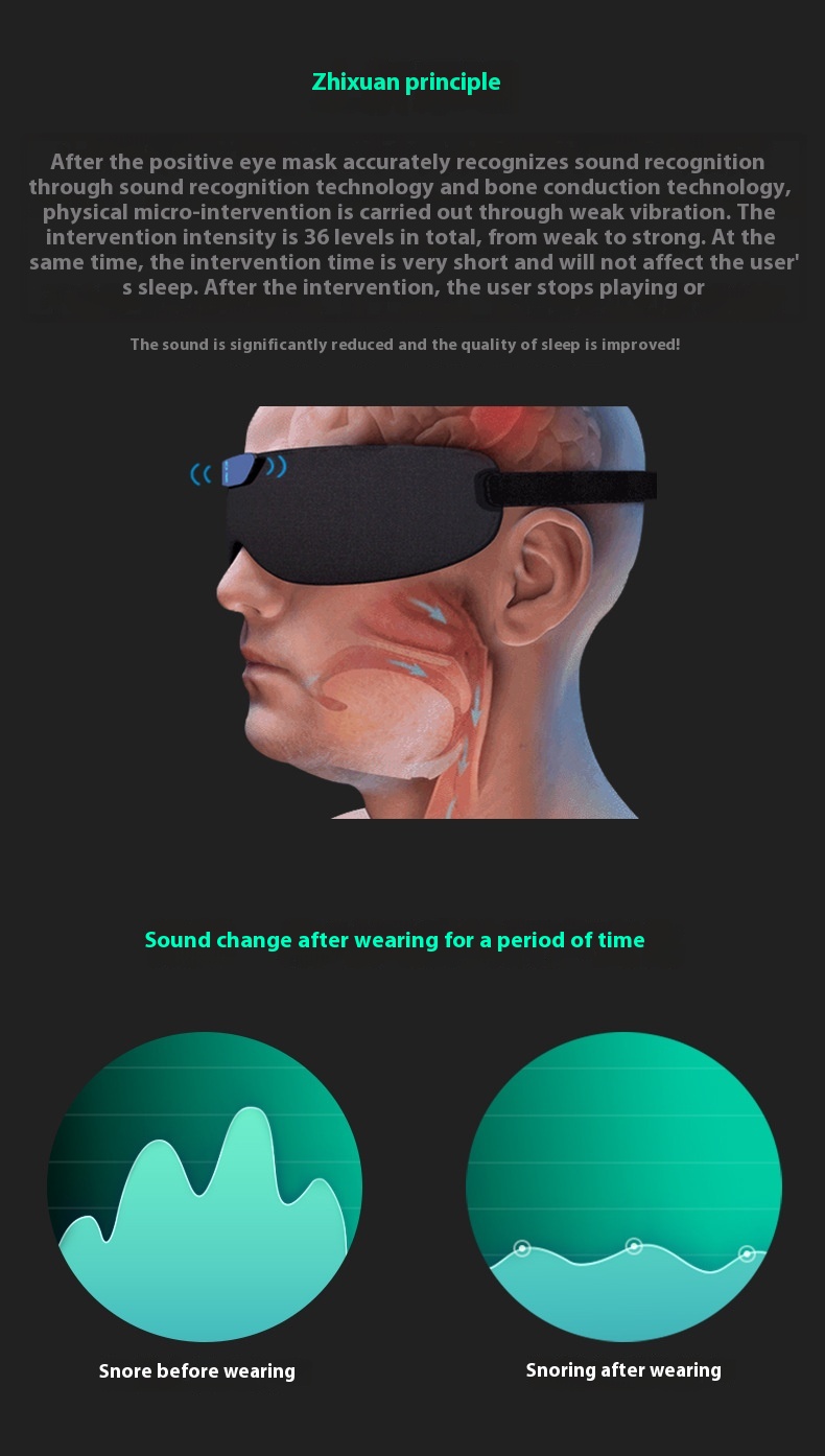 Title 1, Cloud Flying Anneau Anti-Ronflement Smart Snore...