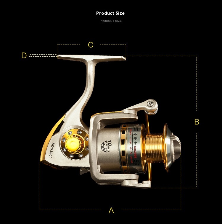 Title 7, Metal Toe Cap Lure Fishing Reel