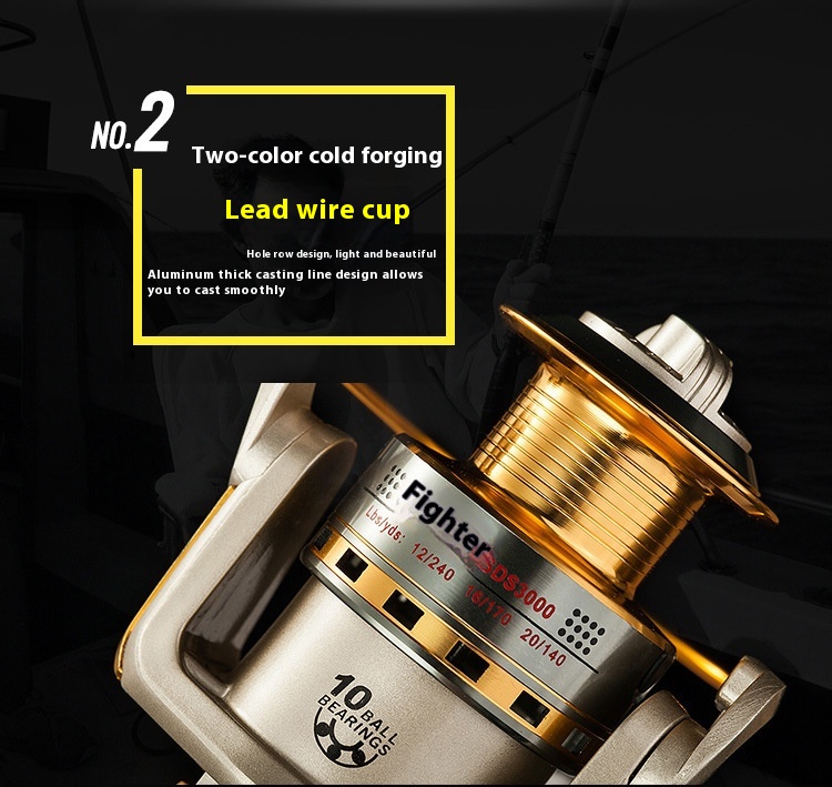 Title 4, Metal Toe Cap Lure Fishing Reel