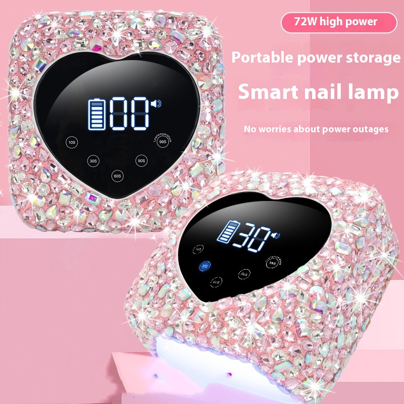 Title 1, Clay Craft Manicure UV Lamp 72W High Power Dryer