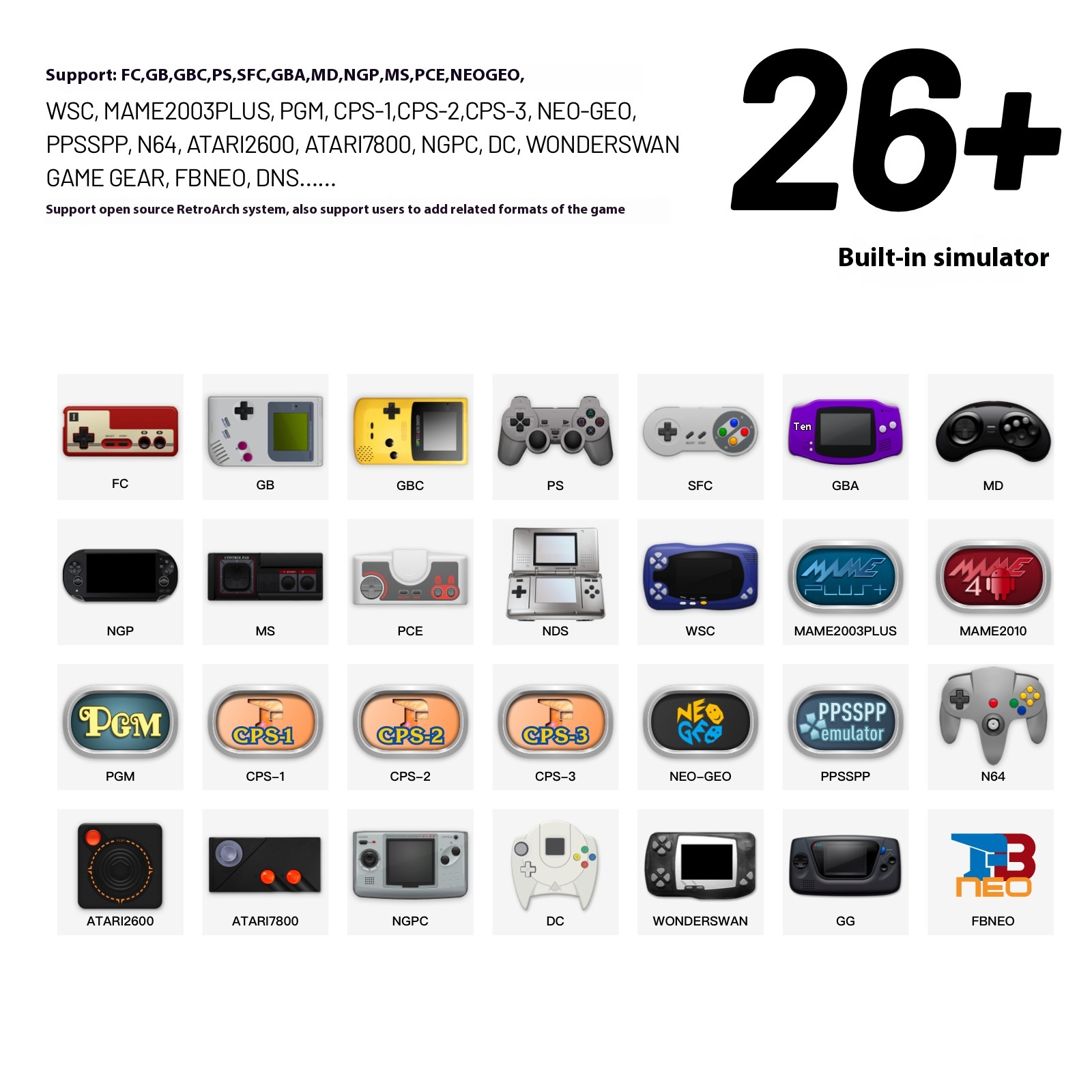 Title 13, N64 Portable Arcade Retro Nostalgic HD