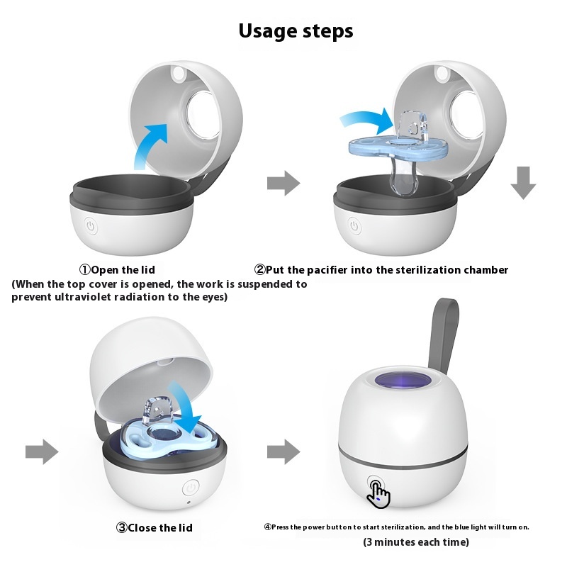 Title 8, New Nipple Sterilizer Portable Storage