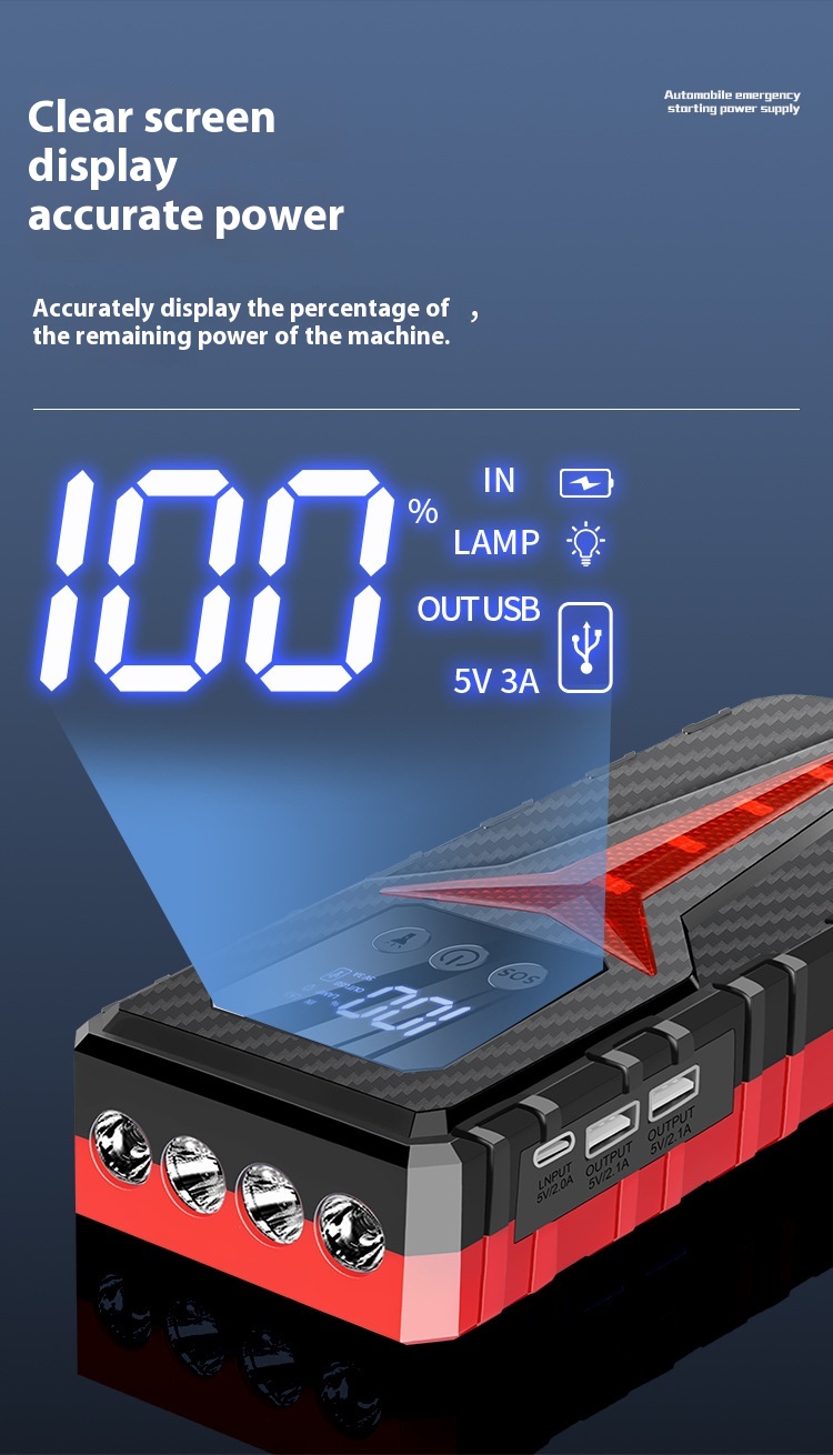 Title 3, Automobile Emergency Start Power Source