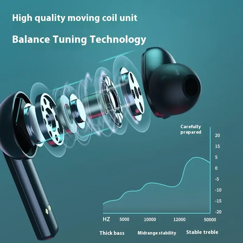 B16 Bluetooth Headset TWS 50 Wireless In-ear Touch Digital Display