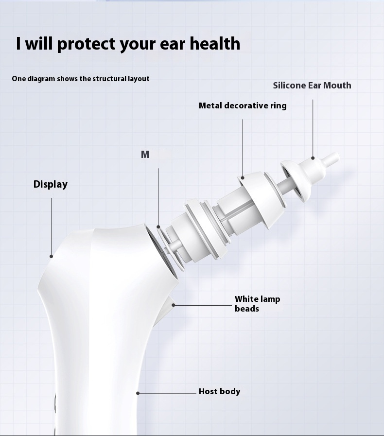 Title 6, Electric Household Constant Temperature Ear Dry...