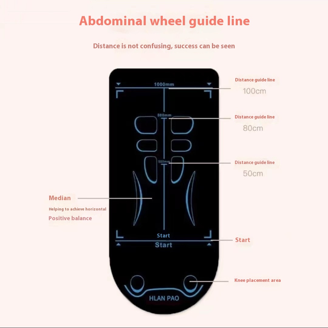 Title 2, Abdominal Wheel Special Mat Yoga Household