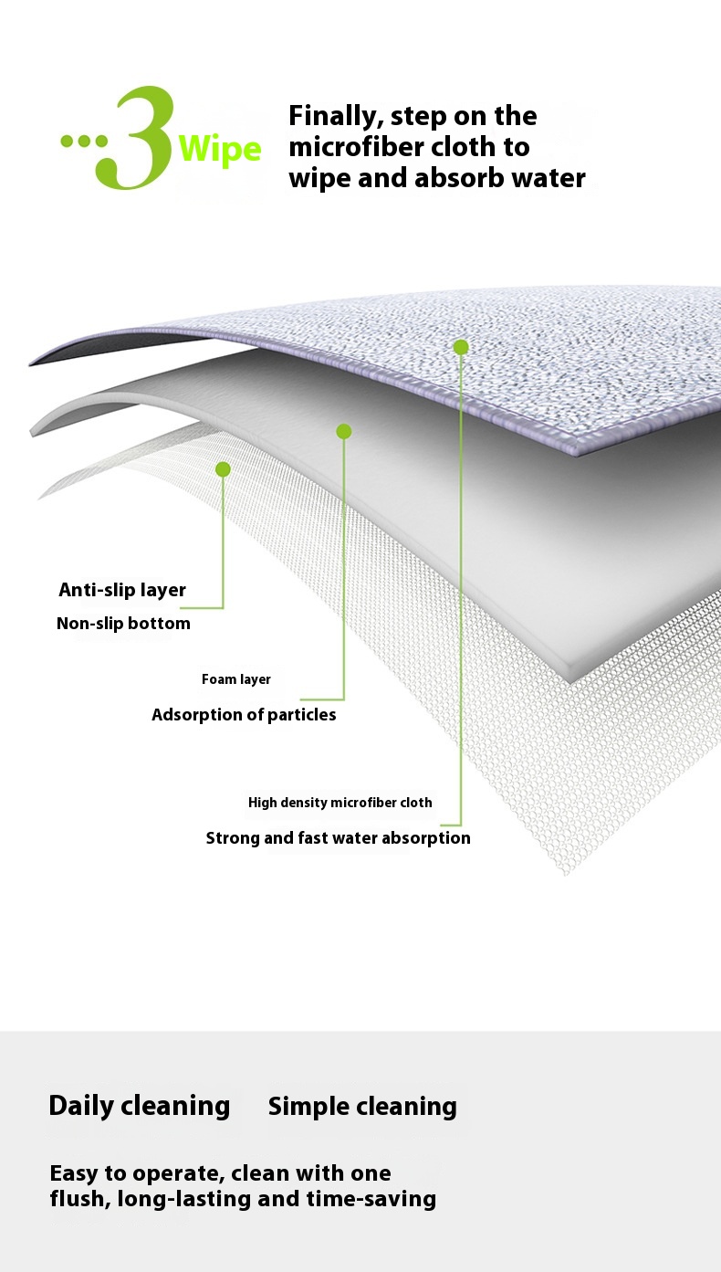 Title 12, Dry Wet Separation Automatic Cleaning Floor Mat