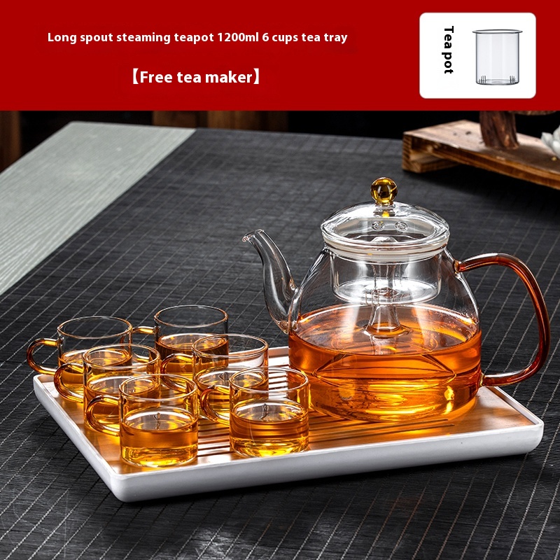 Teapot, CUP, Tea Tray