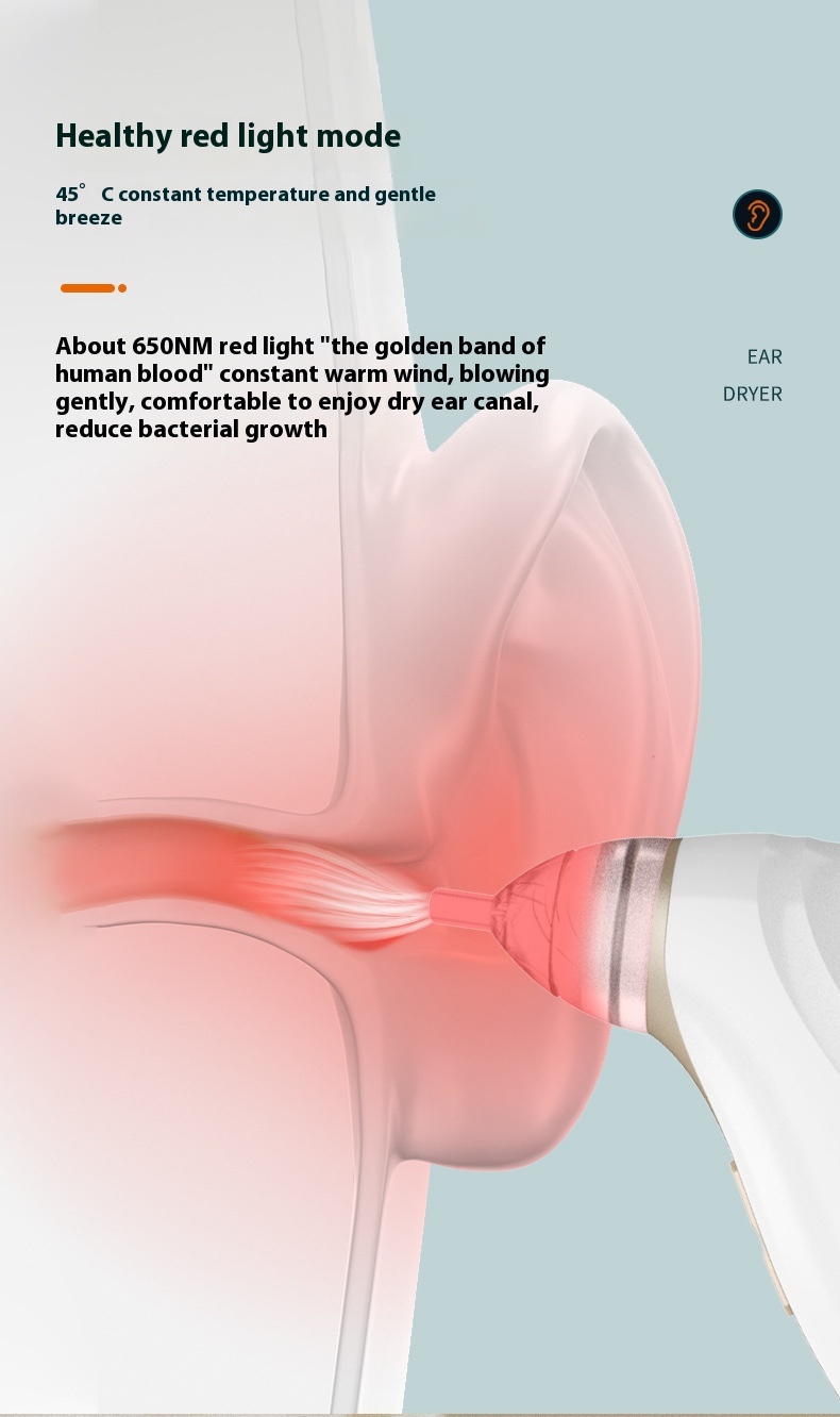 Title 6, Ear Warm Air Dry Ear Device Red Light Antibacte...