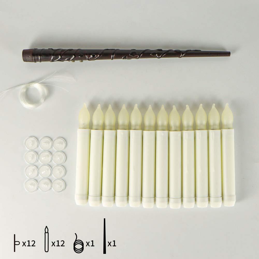 Bulb Head Warm White Round