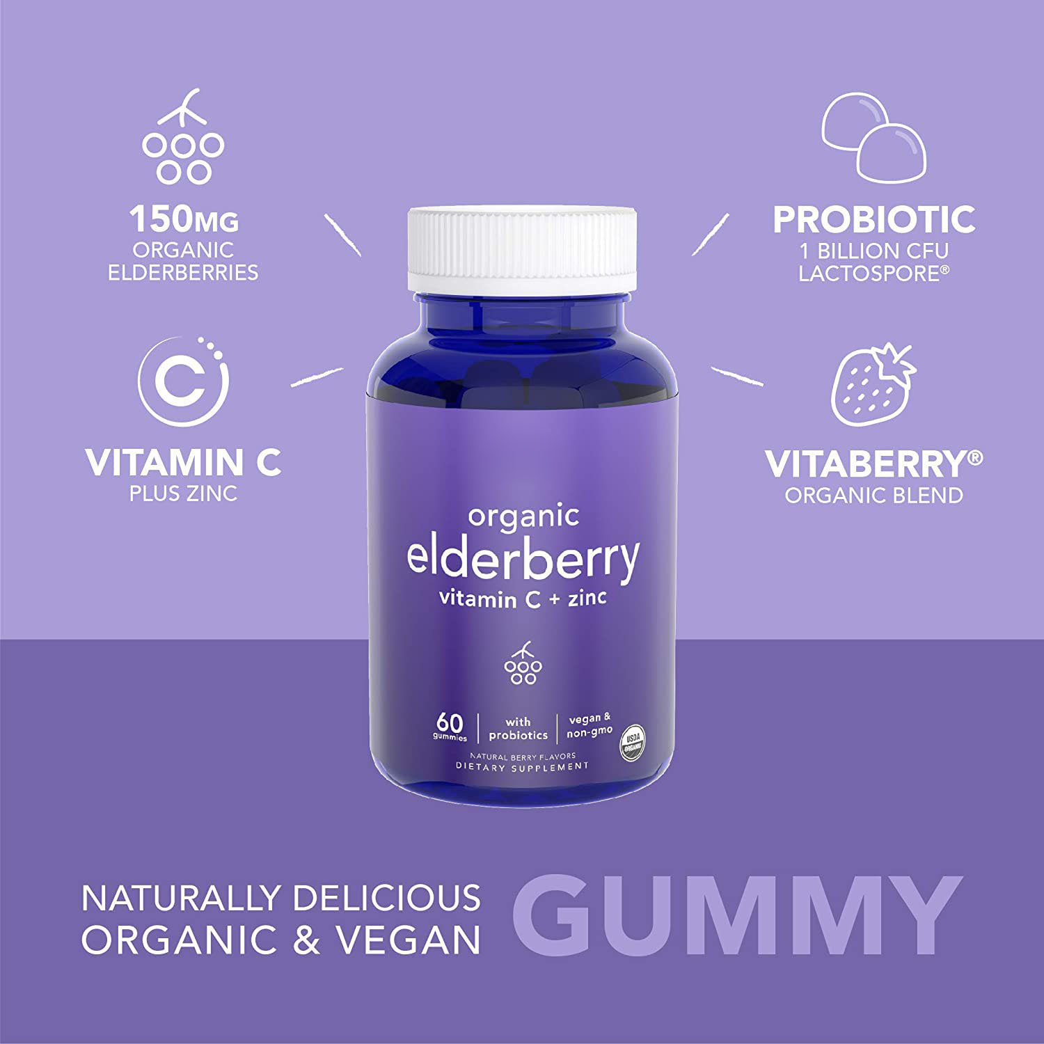 Title 4, Elderberry Gummies