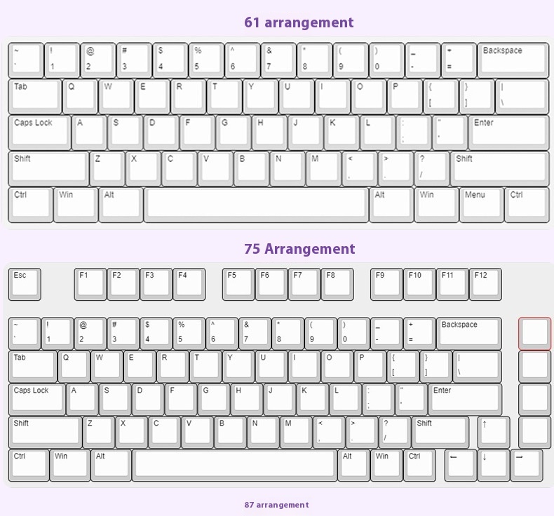 Title 7, Highly Personalized Theme Customization Mechani...