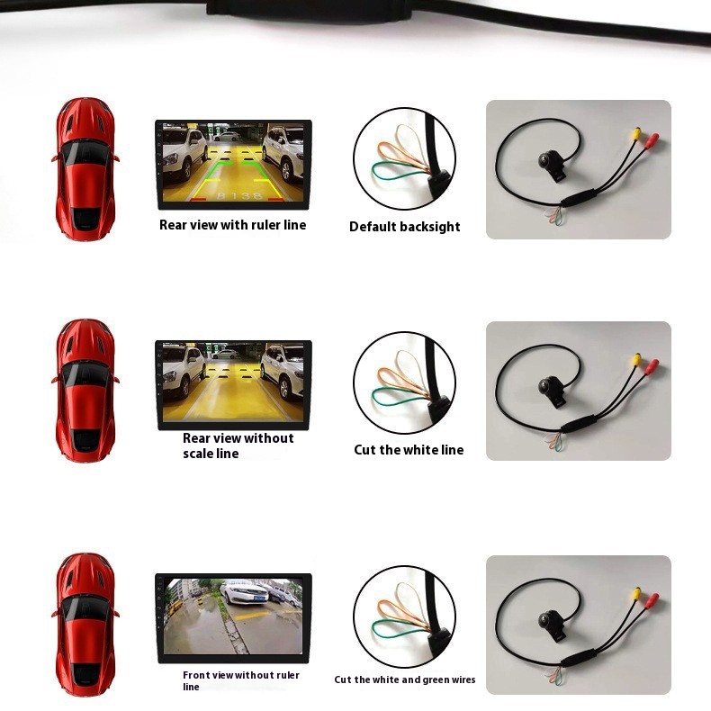 Universal Adjustable Three-control Metal Fisheye South Korea Screw Camera Straw Hat Panoramic Fisheye Lens - Image 5