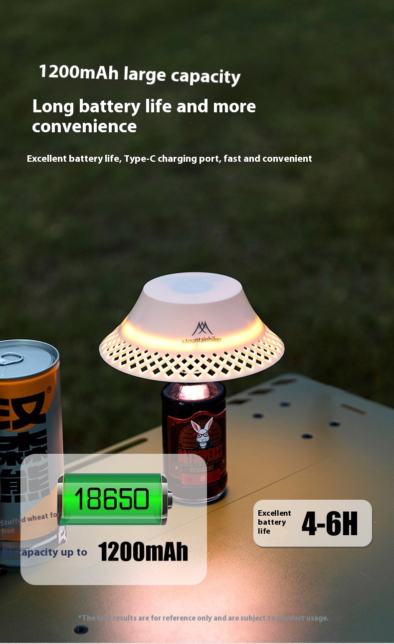 Title 4, Wine Bottle Lampshade Outdoor Camping Lantern