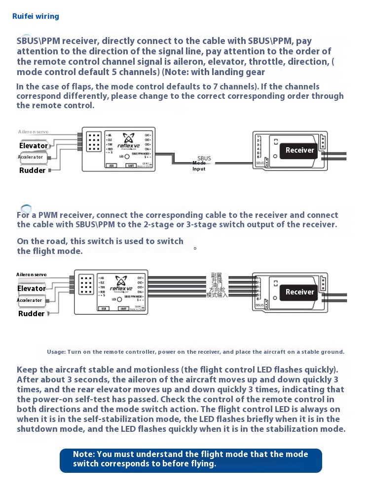 Title 4, Ruifei FMS Flight Control System V3 External Gy...