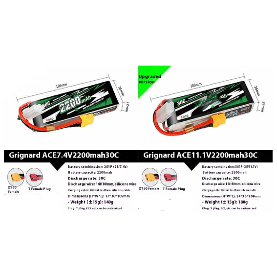 Title 4, Lithium Battery 2S 3S 4S 74V111V 350 To 5300