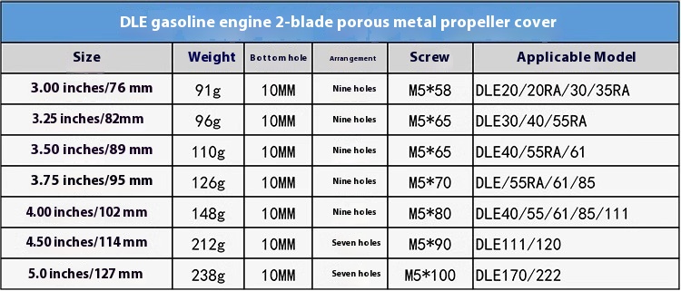 Title 3, Gasoline Engine Special Metal Paddle Cover Engi...