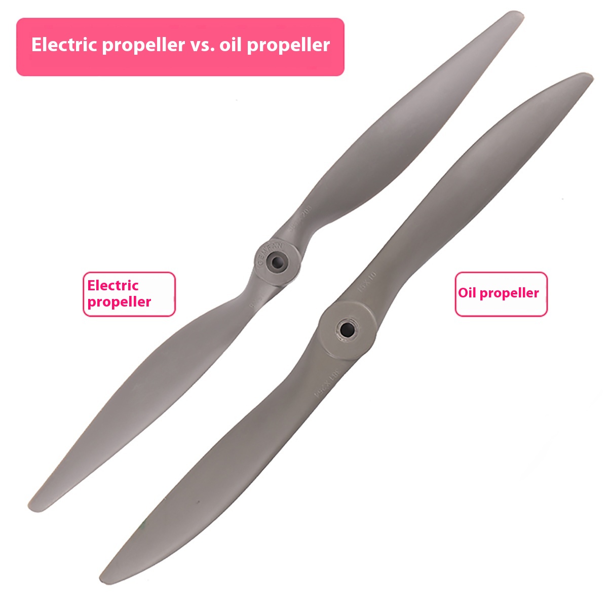 Title 11, GF Oil-operated Nylon Paddle ECC Paddle Type