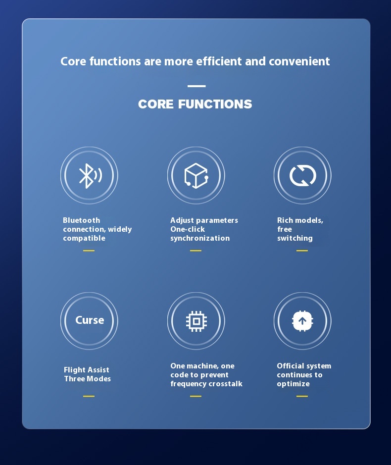 Title 4, Bluetooth Upgraded External Gyroscope Novice In...