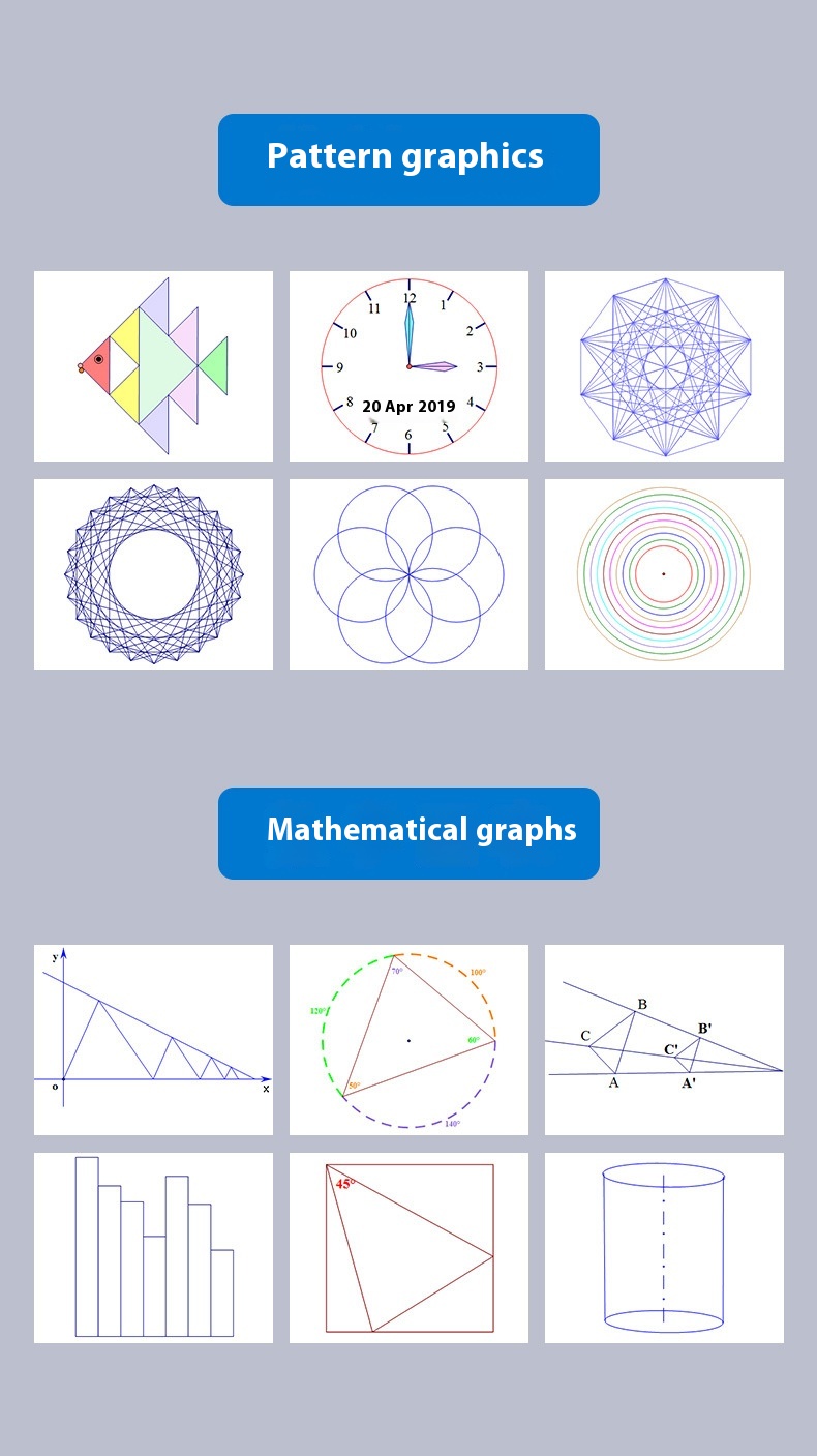 Title 2, Student Circle Drawing Mathematics Hand Account...