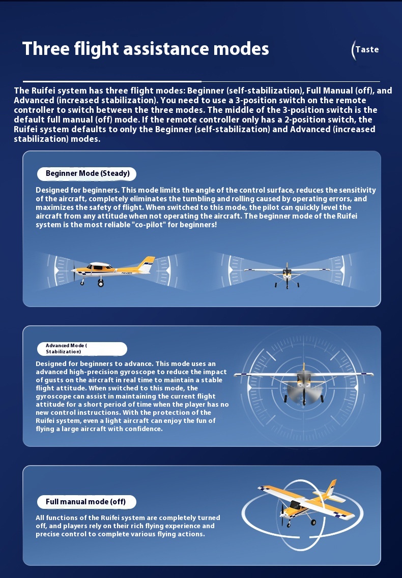 Title 7, Bluetooth Upgraded External Gyroscope Novice In...