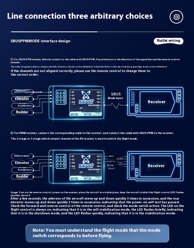 Title 8, Bluetooth Upgraded External Gyroscope Novice In...