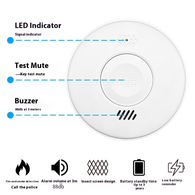 Title 5, Independent Smoke Alarm Fire Protection Smoke D...