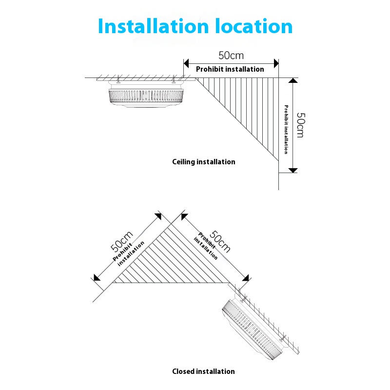 Title 8, Independent Smoke Alarm Fire Protection Smoke D...