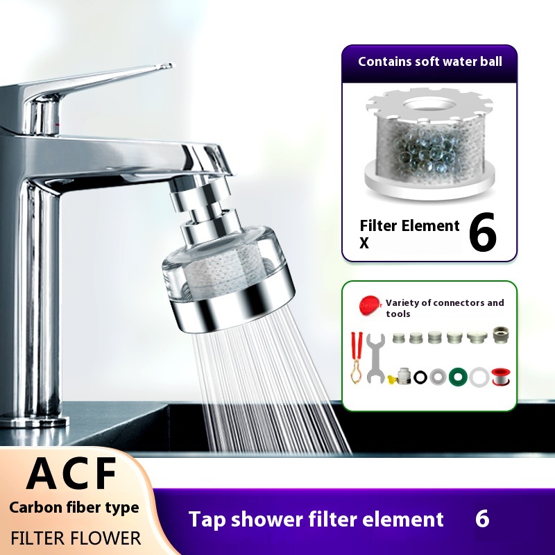Faucet and 6 filters